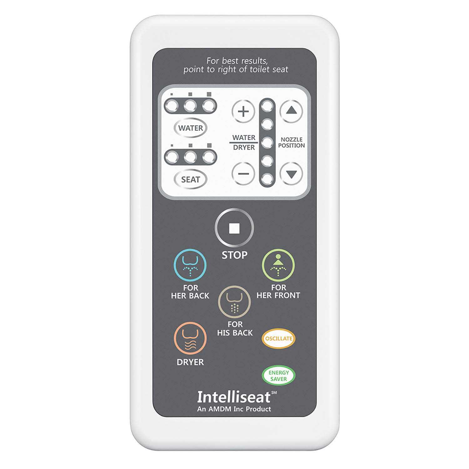 Intelliseat The Ultimate Electronic Bidet Toilet Seat - Cheap Fitting