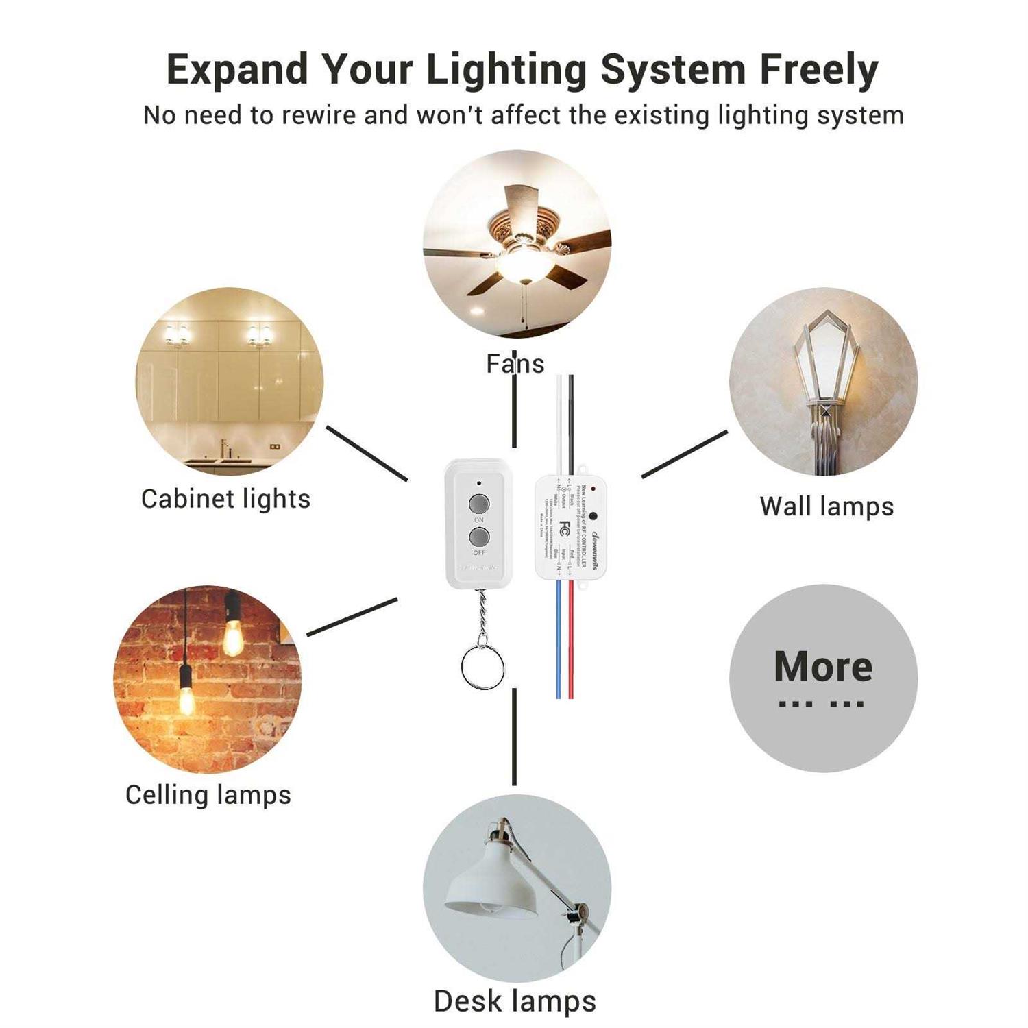 DEWENWILS Wireless Remote Control Light Switch and Receiver 100 Ft RF Range - Cheap Fitting
