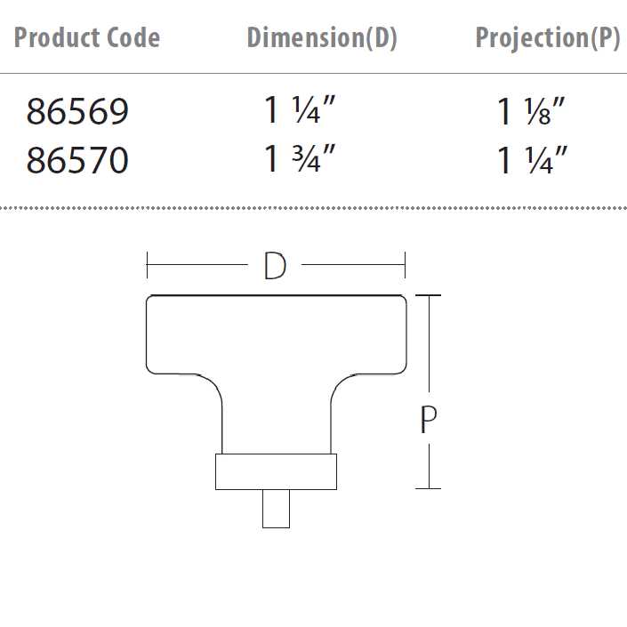 Emtek Grayson Crystal 86570US15 Cabinet Knob - Cheap Fitting