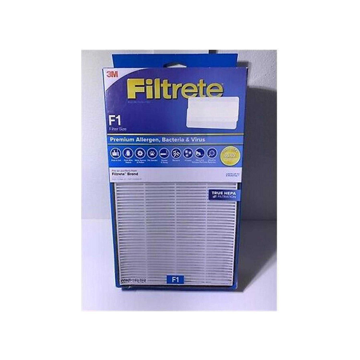 Filtrete Premium True HEPA Room Air Purifier Filter - Cheap Fitting