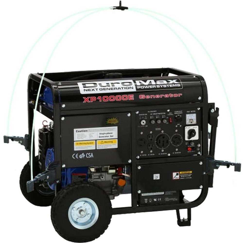 GenTent Generator Running Cover Universal Kit - Cheap Fitting