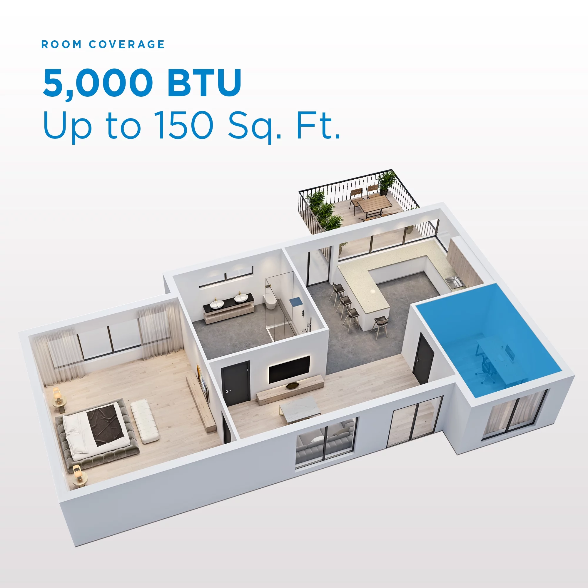 Danby DAC050MB1WDB 5000 BTU Window AC in White - Cheap Fitting