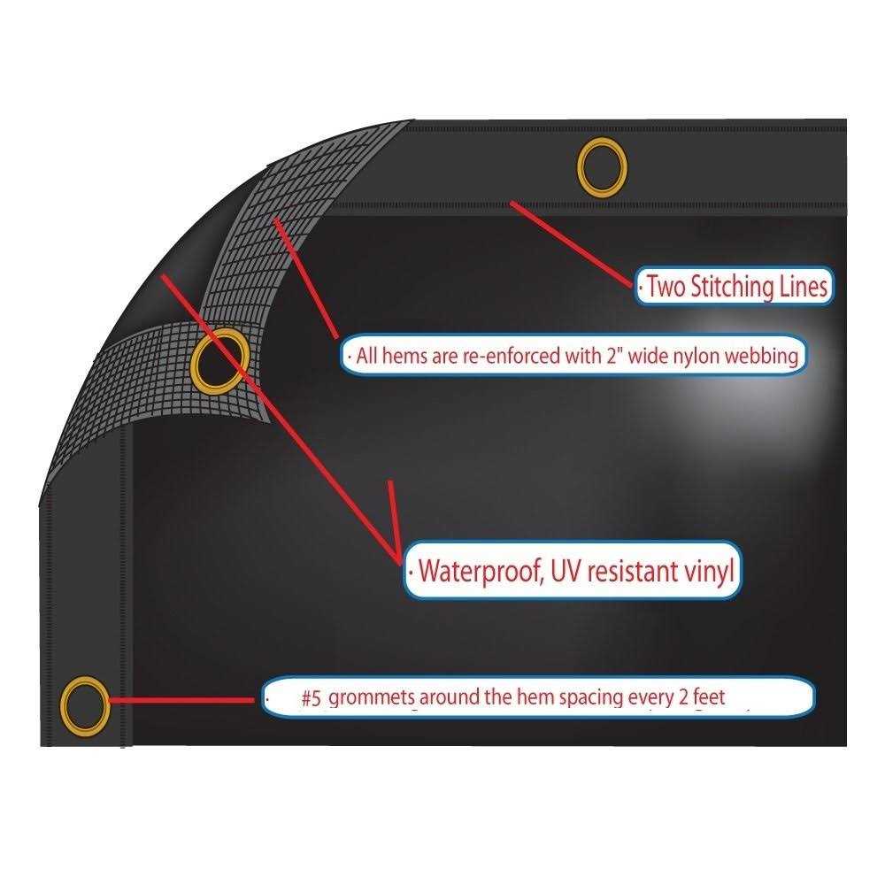 Xtarps 12 -Waterproof Heavy Duty Vinyl Tarp 18 OZ Gauge - Cheap Fitting