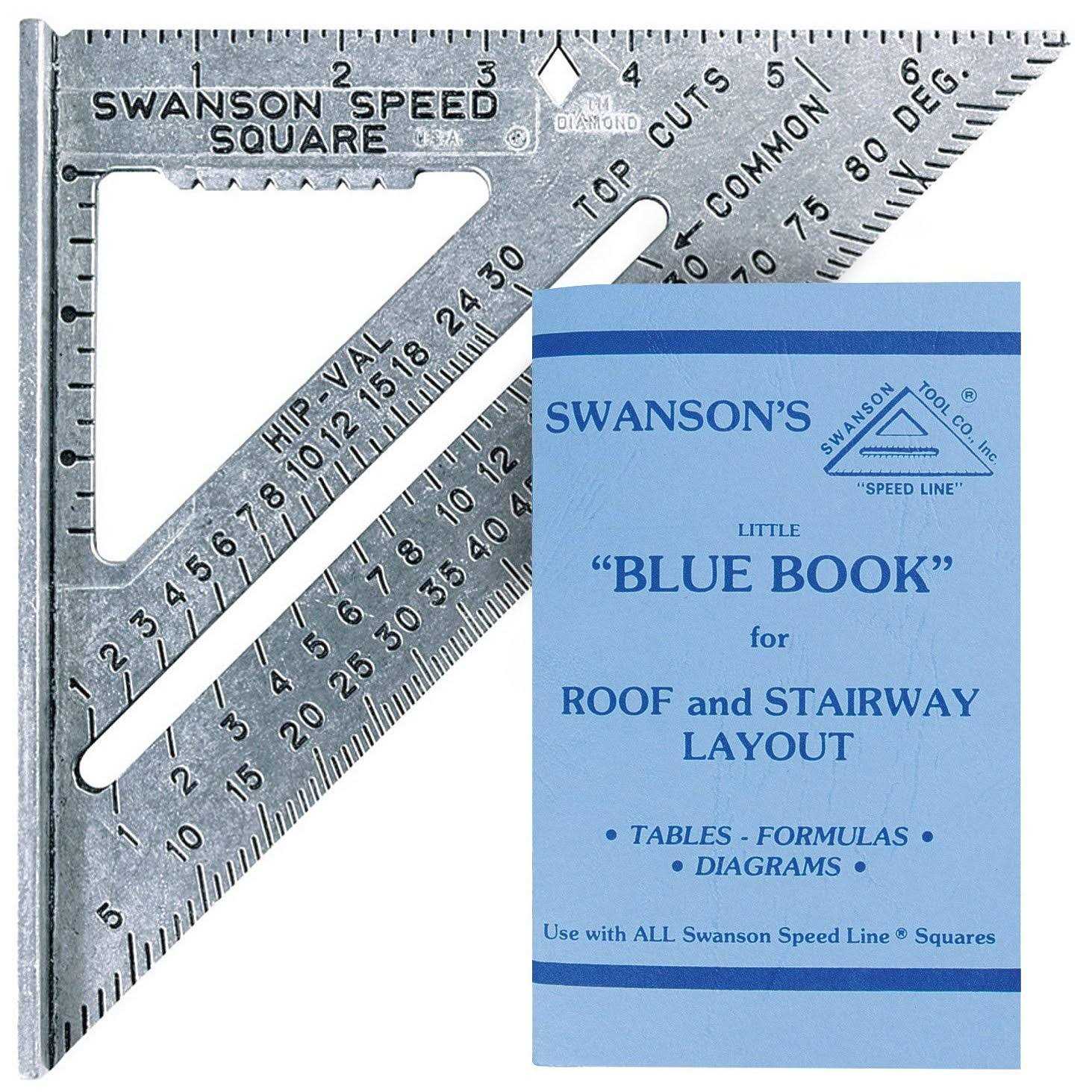 Swanson S0101 Pocket Speed Square - Cheap Fitting