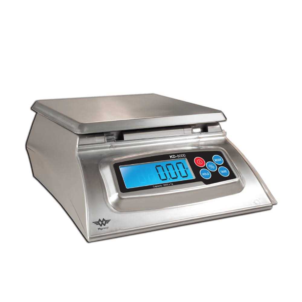 Bakers Math Kitchen Scale by My Weight - Cheap Fitting