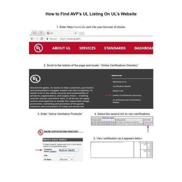 Active Ventilation Dia Keepa Vent an - Cheap Fitting