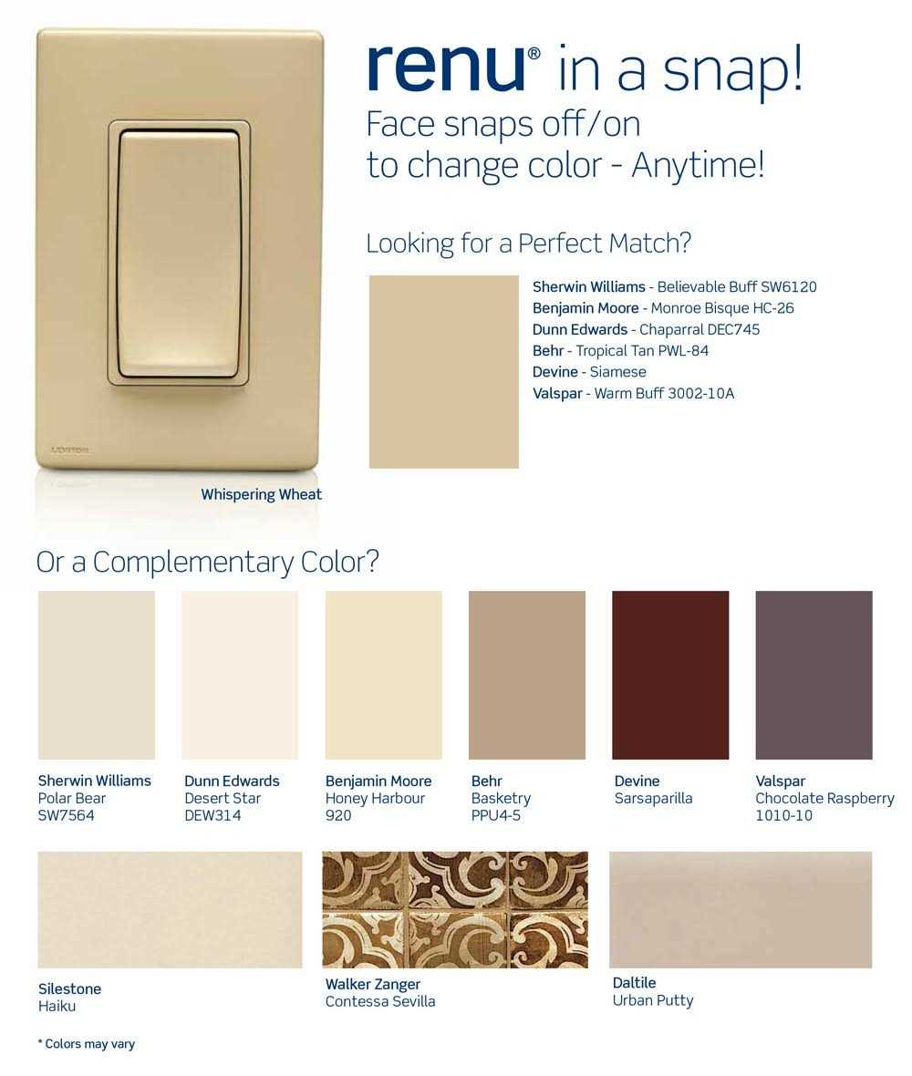 Leviton RKG20-WG Gfci Color Change Kit Whispering Wheat - Cheap Fitting