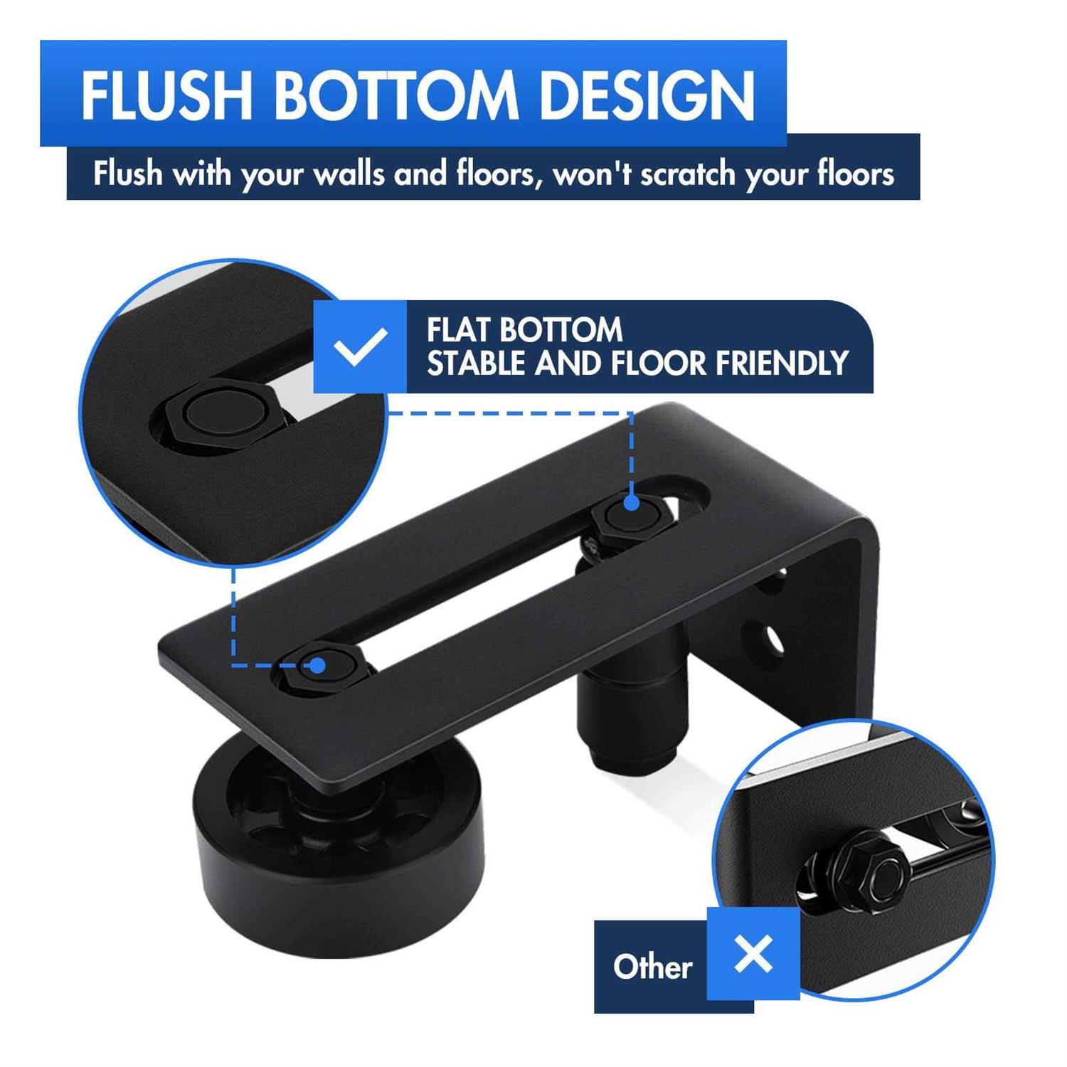 Lvyesea 2 Pack Barn Door Floor Guide Sliding Barn Door Bottom Guide - Cheap Fitting