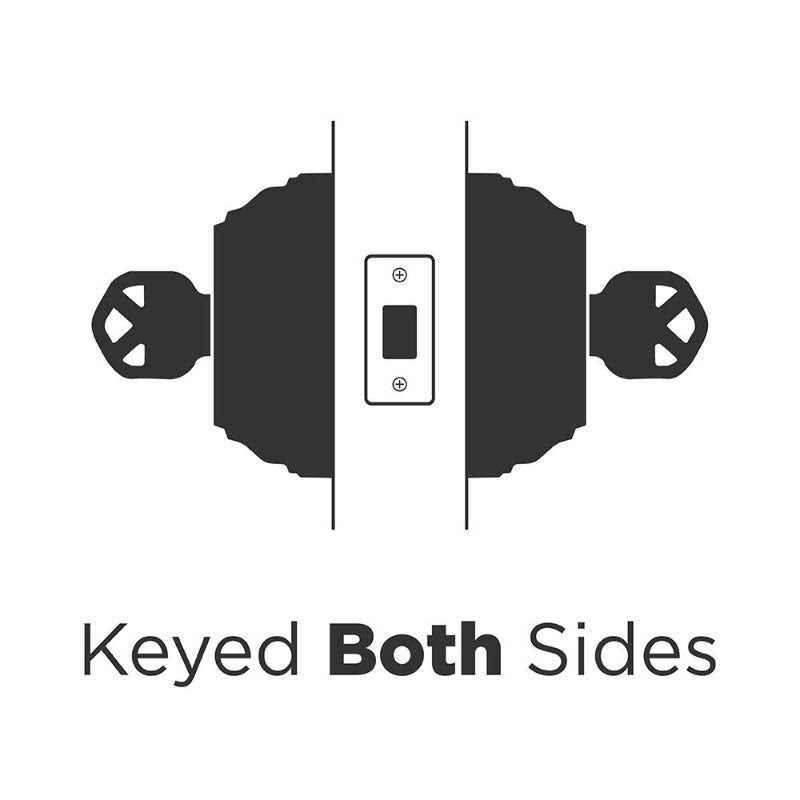 Kwikset Halifax Double Cylinder Deadbolt 159SQT - Cheap Fitting