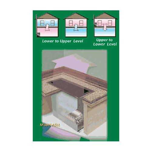 Tjernlund ASLL Level to Level Aireshare Fan - Cheap Fitting