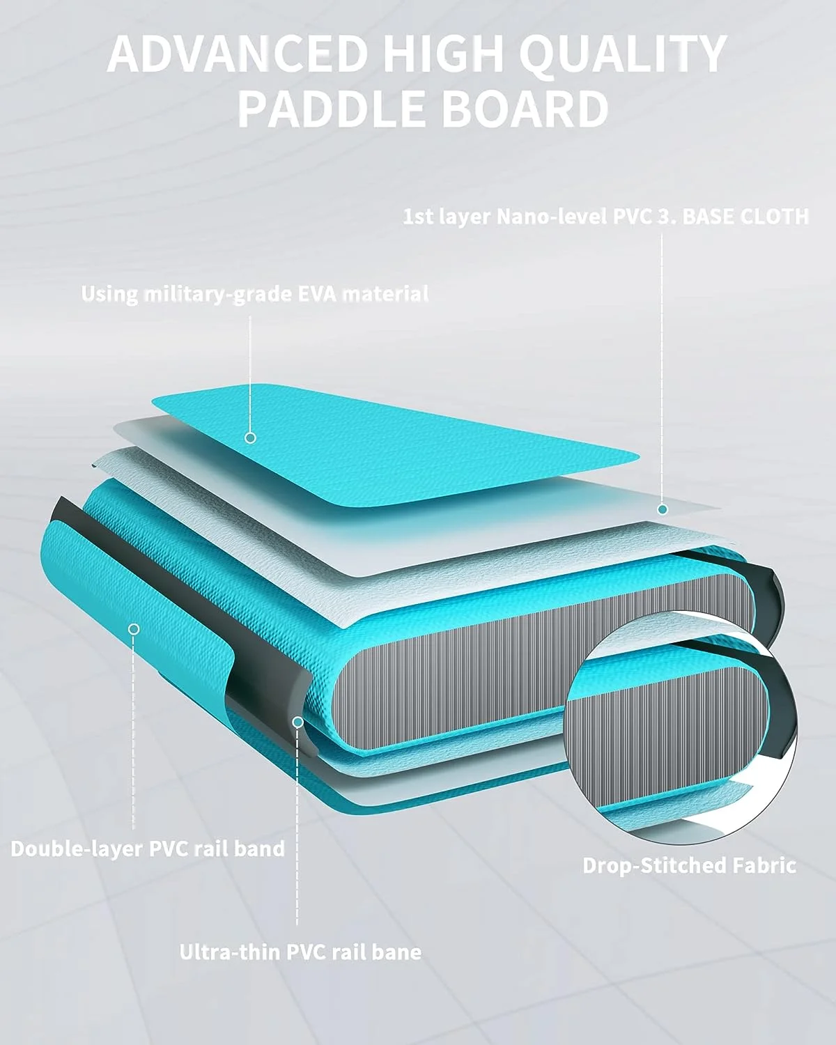 Marnur Inflatable Paddle Board Stand up Paddle Board 10' SUP 6 in.Thick Board Carry Bag & Fast Pumping Green - Cheap Fitting