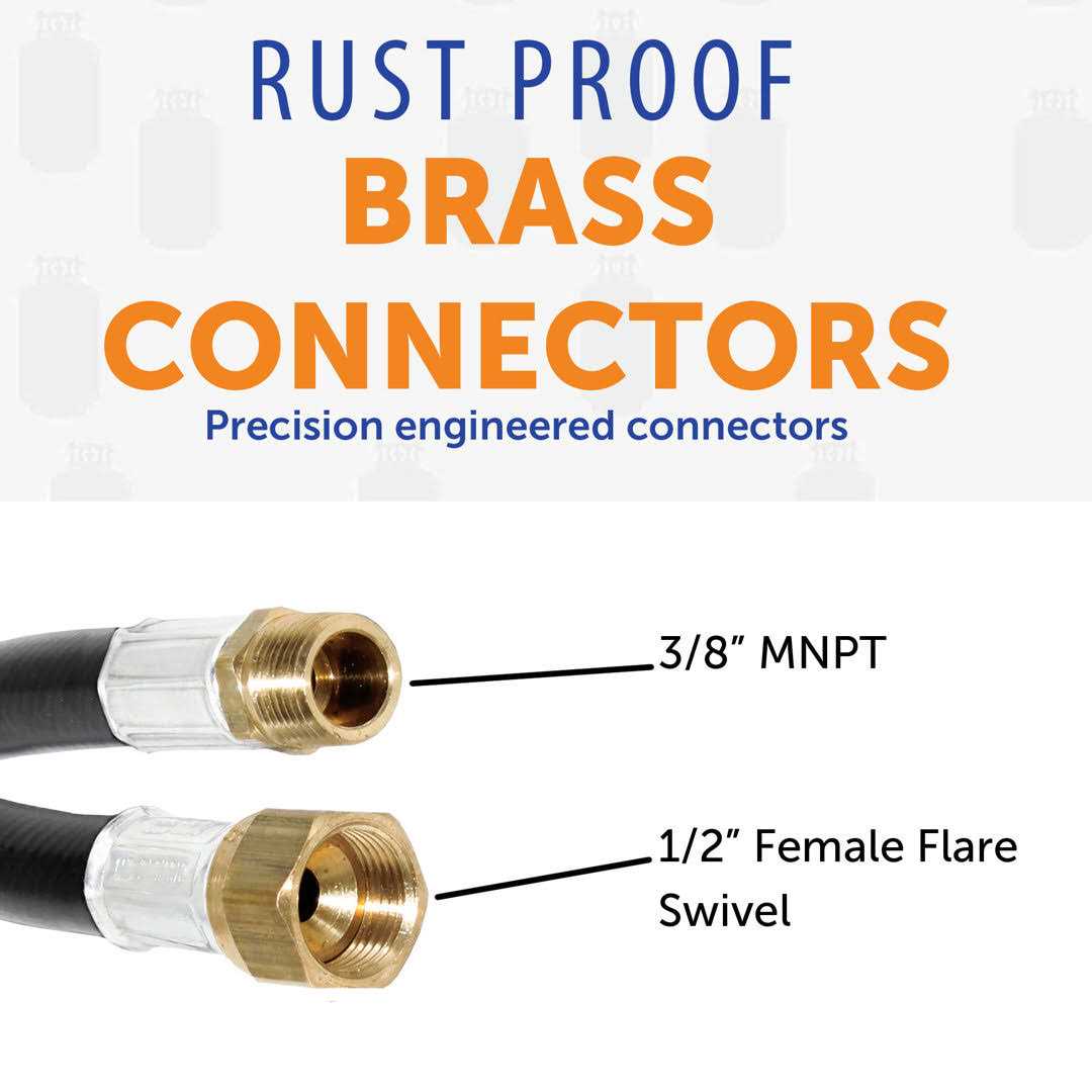 Flame King Thermo Plastic Hose Assembly for Lp and Natural Gas - Cheap Fitting