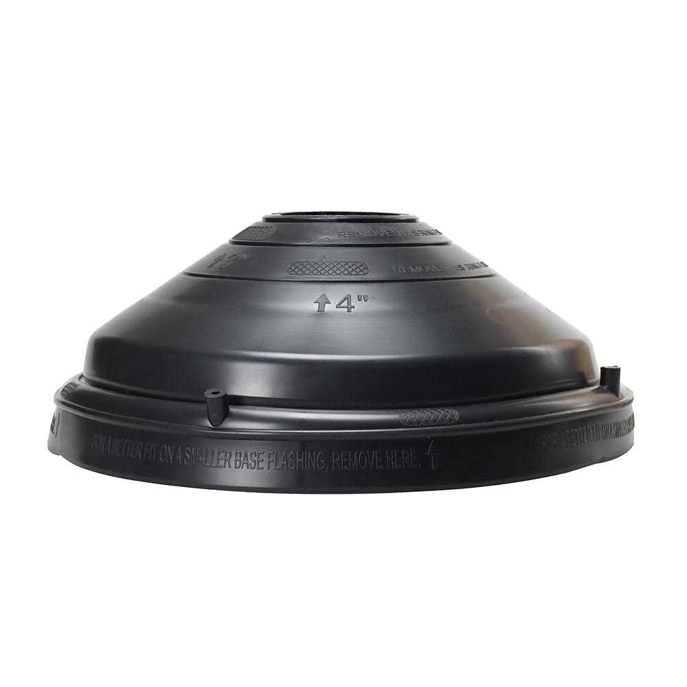 4n1 Rain Collar 81721 - Cheap Fitting