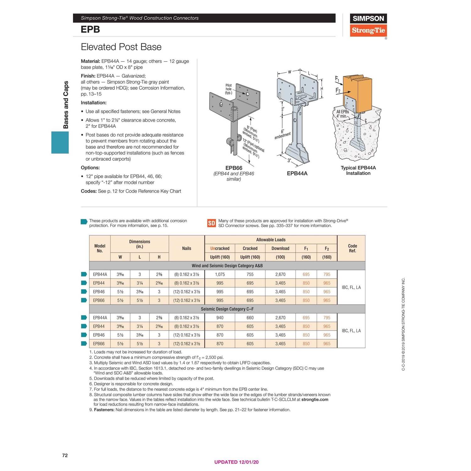 Simpson Strong-Tie EPB44PHDG Elevated Post Base - Cheap Fitting