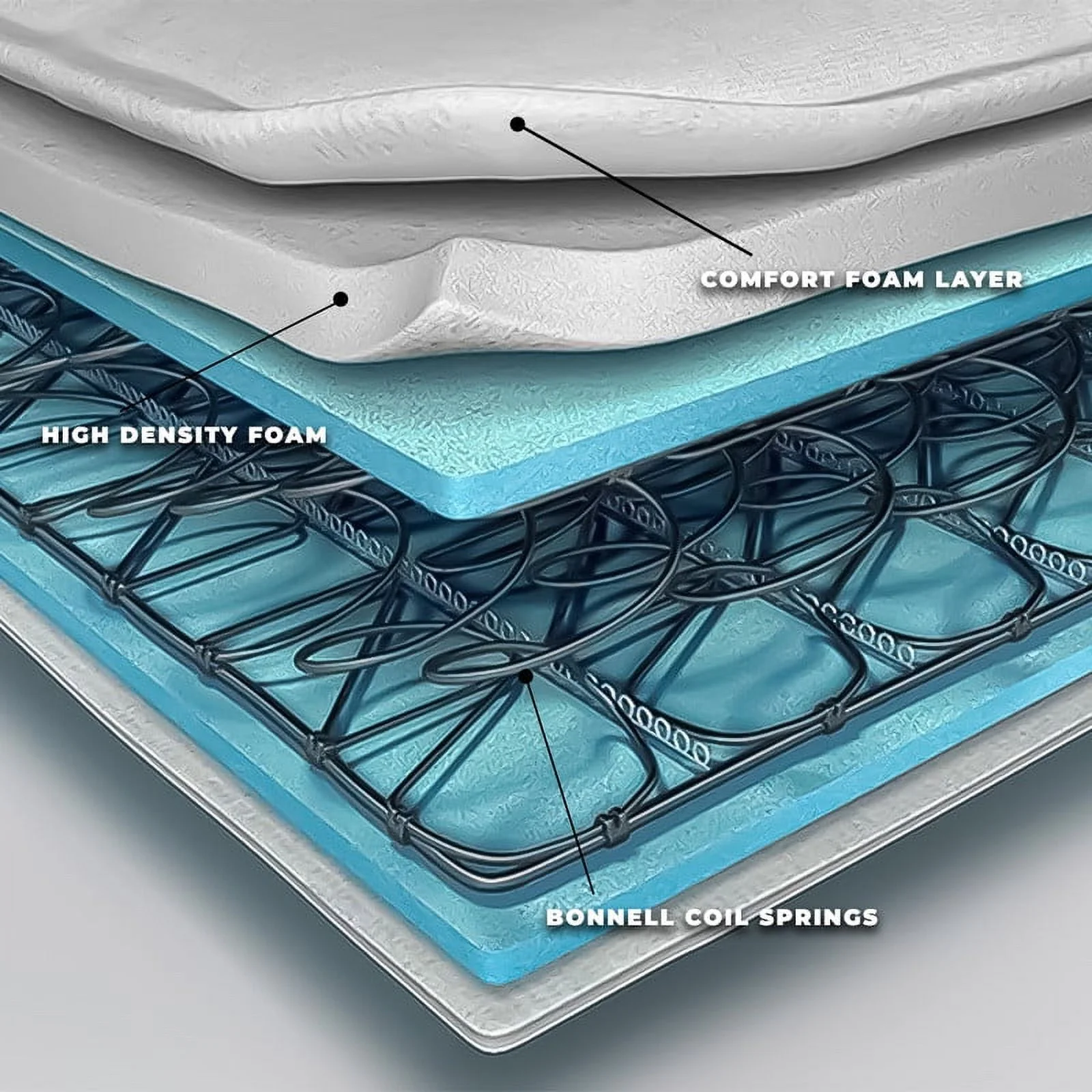 Twin Mattress - 8 Inch Comfort Foam & Spring Hybrid Mattress - Tight Top - Medium Firm - Oliver & Smith - Cheap Fitting