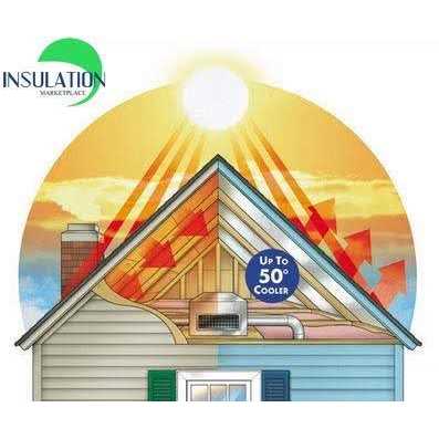 SmartFOIL 4ft x Industrial Grade Radiant Barrier roll - Cheap Fitting