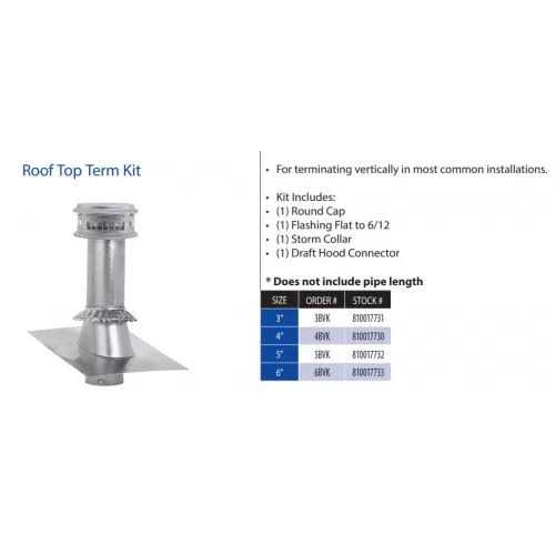 DuraVent 3 6 Diameter BVENT Roof Top Termination Kit - Cheap Fitting