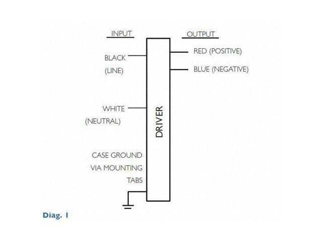 Advance LEDINTA0700C210FO LED Driver 120 to 277VAC - Cheap Fitting