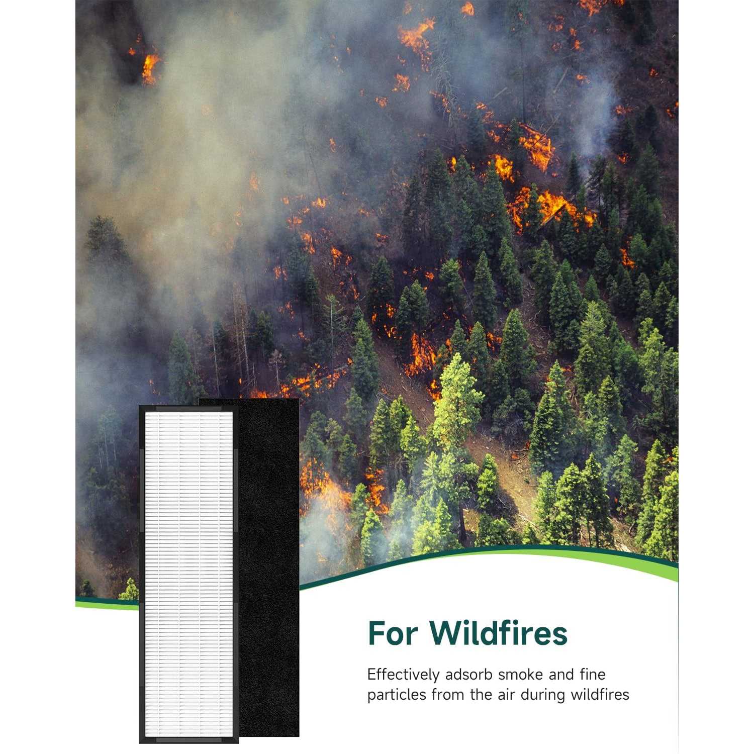 Future Way 2-pack flt4825 Filter B Replacement Compatible with Germ Guardian Ac4825e - Cheap Fitting