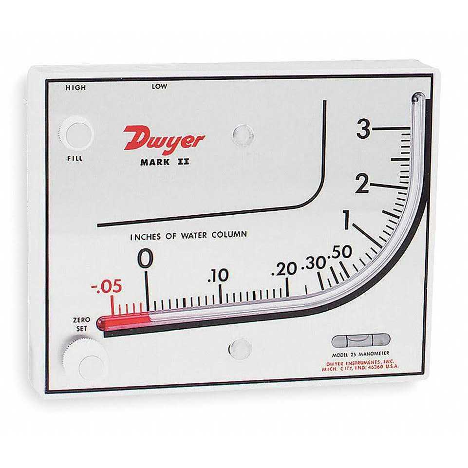 Dwyer 25 Inclined/vertical Manometer - Cheap Fitting