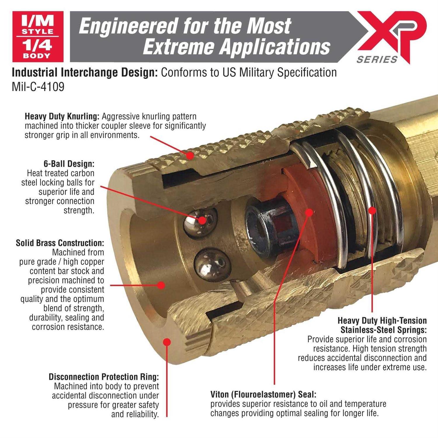 Primefit PCKIT8 Air Push to Connect Outlet Drop Kit with Block - Cheap Fitting