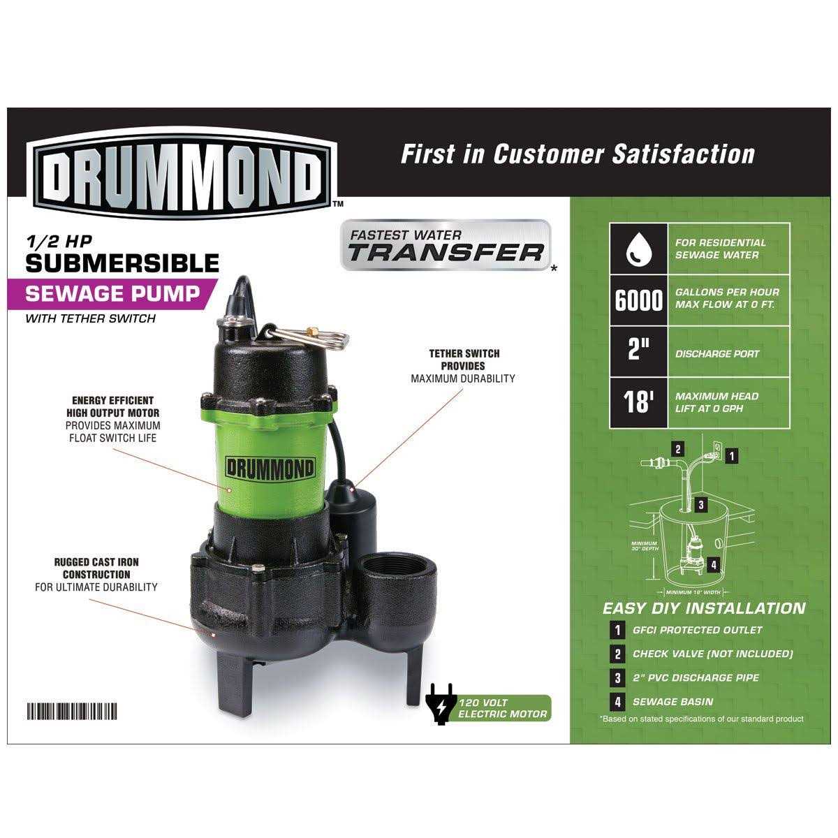 Drummond 1/2 HP Submersible Sewage Pump with Tether Switch - Cheap Fitting