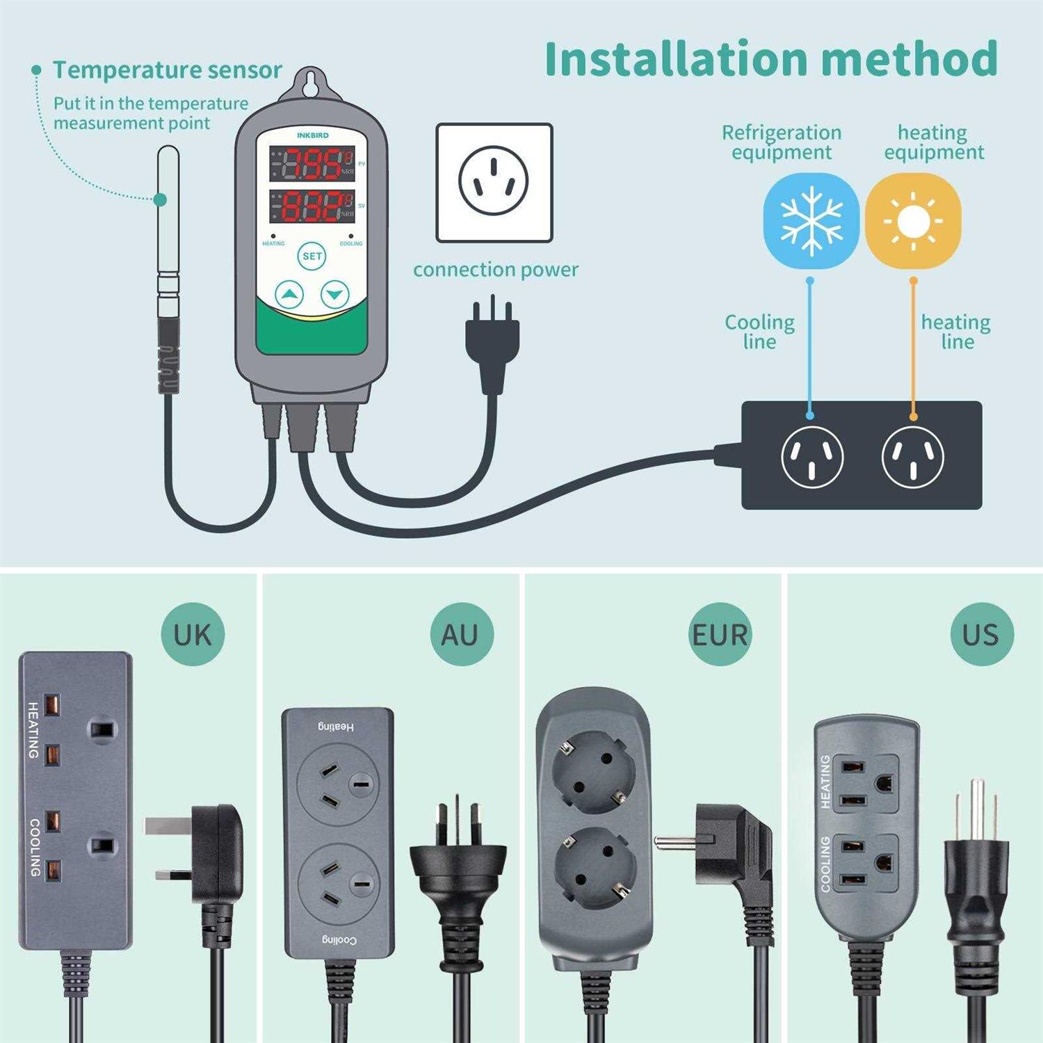 Inkbird ITC-308 Digital Temperature Controller Thermostat and - Cheap Fitting