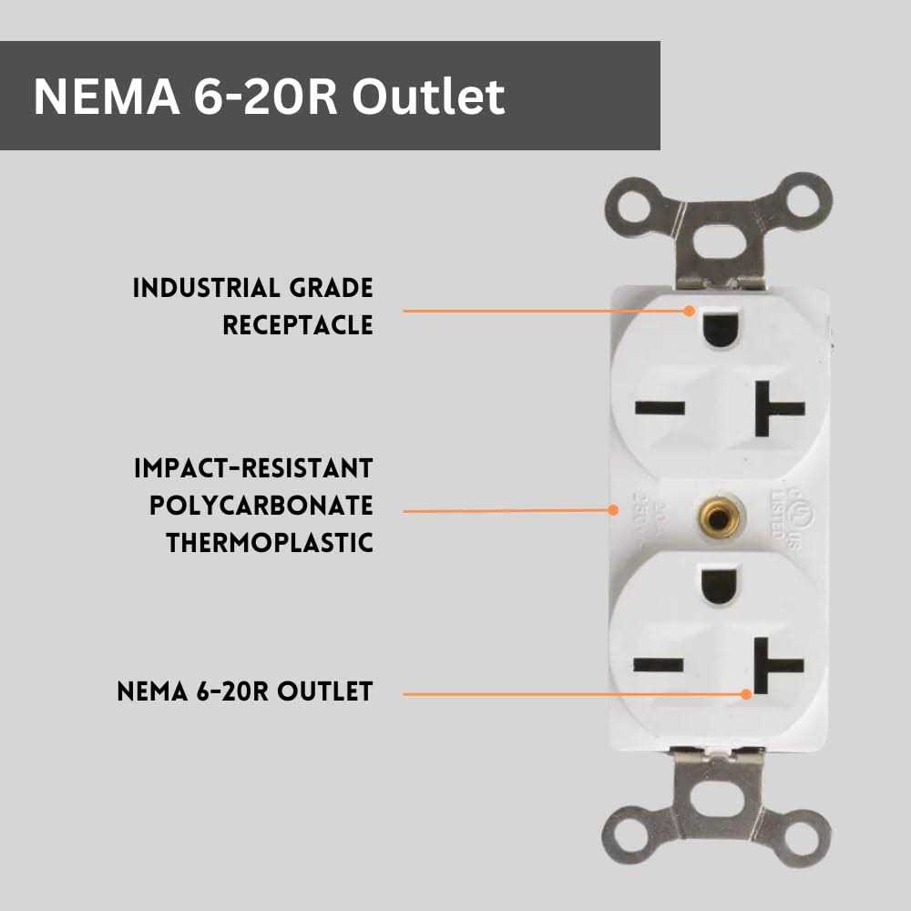 SHADID 220V / 240V / 250V Single Wall Outlet Nema 6-20R Receptacle - Cheap Fitting
