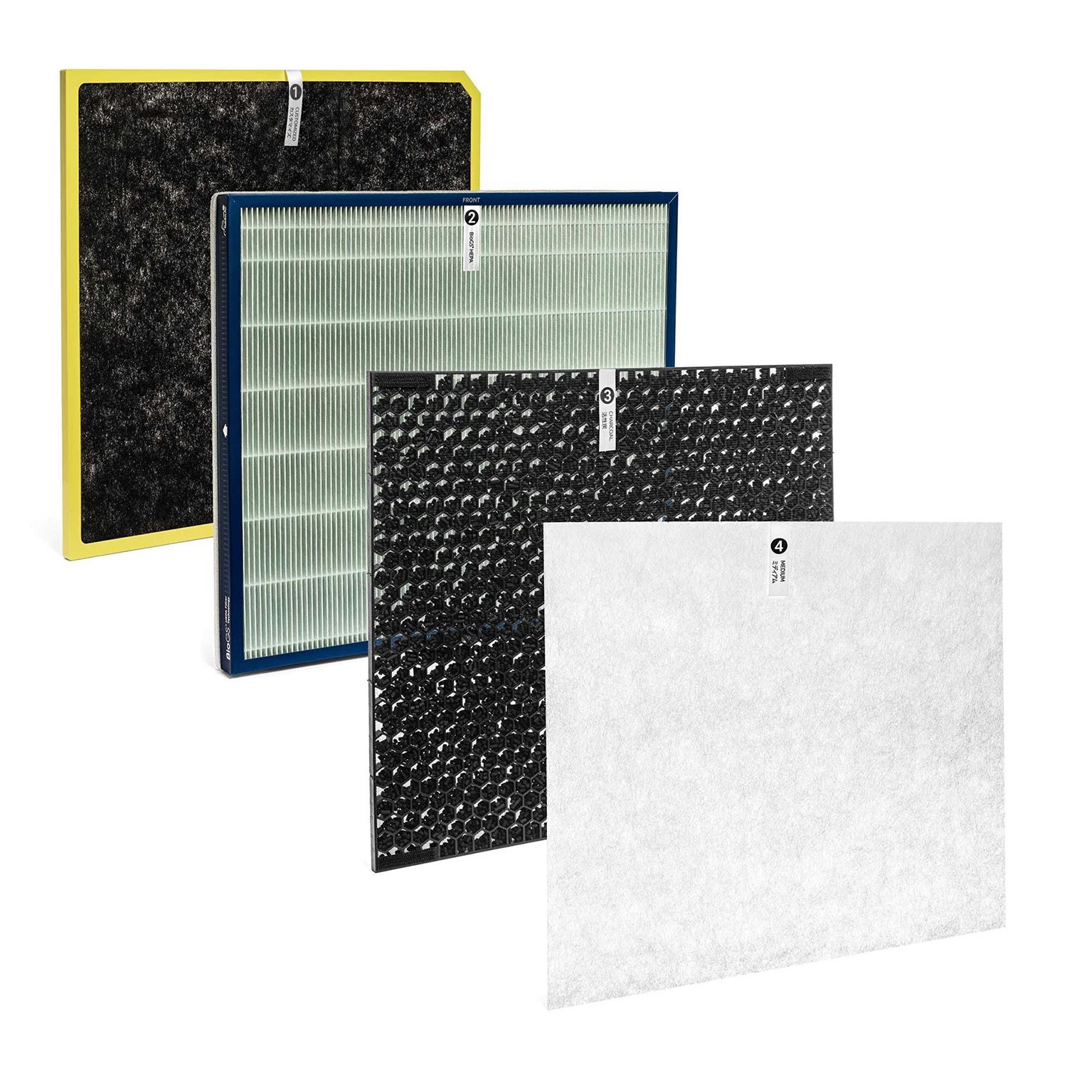 Rabbit Air A3 Filter Replacement Kit - Cheap Fitting