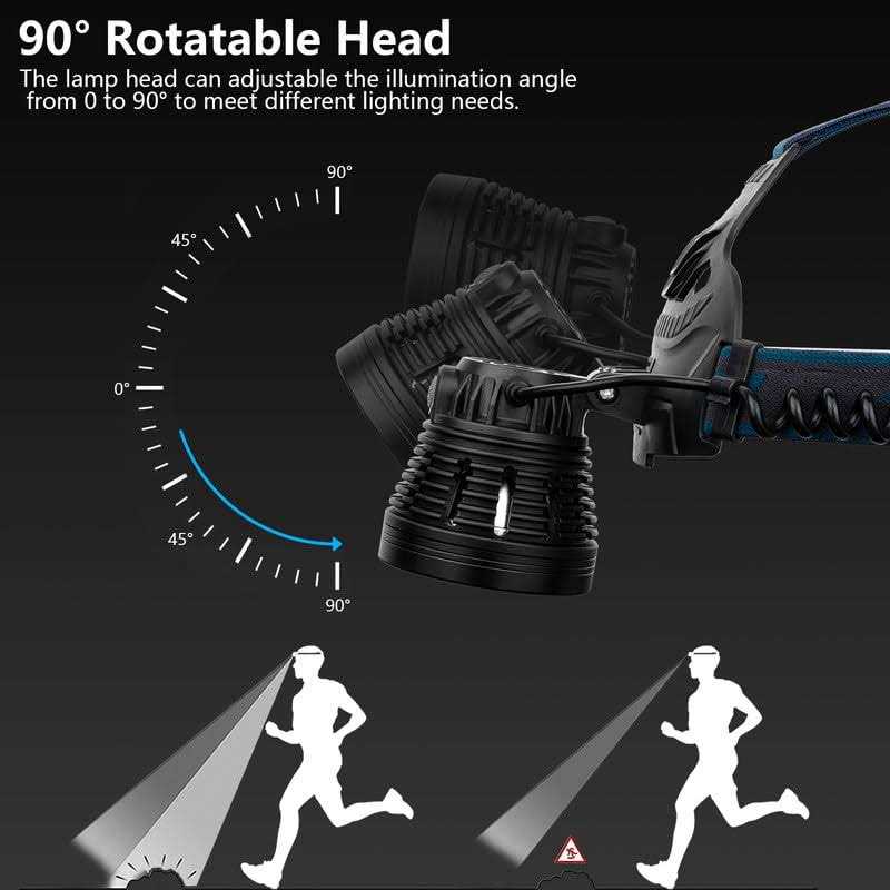 TUNFOU LED Rechargeable Headlamps for Adults 90000 Lumen Super Bright Headlamp Flashlight 90adjustable 4 Modes IPX5 Waterproof USB Rechargeable Head Lamp f - Cheap Fitting