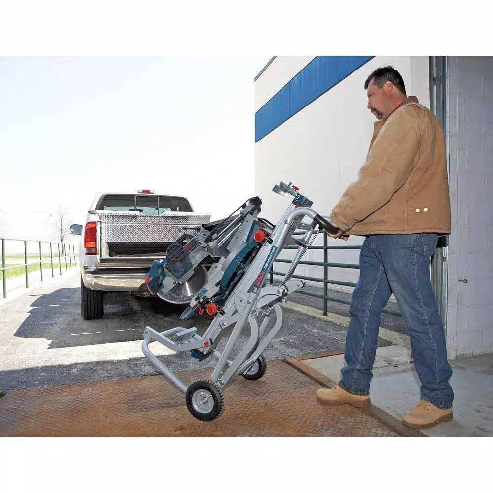 Bosch T4B Gravity-Rise Miter Saw Stand - Cheap Fitting