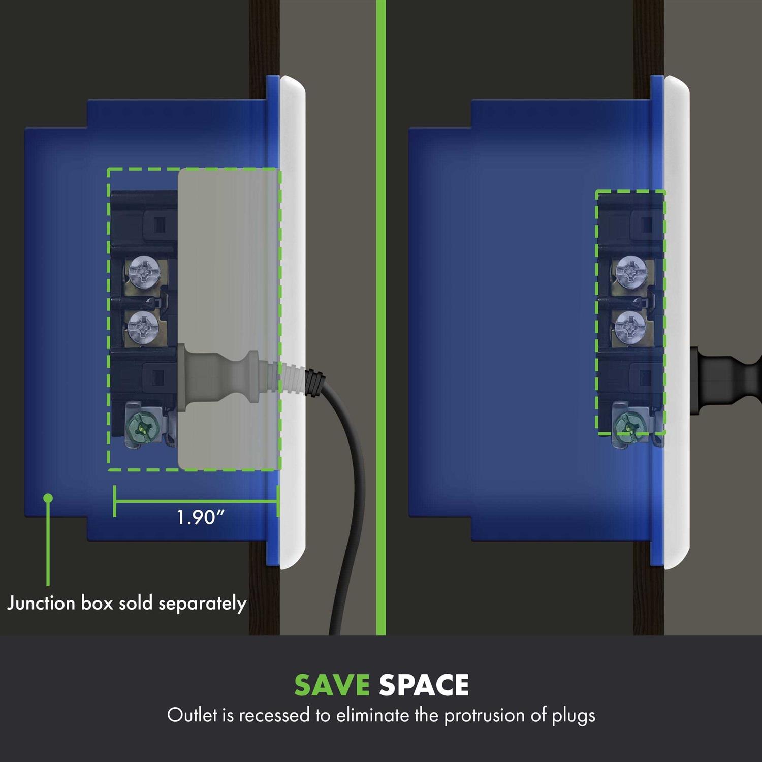 Topgreener Recessed Duplex Receptacle Outlet Tamper-Resistant Size 1-Gang 4.48 x 2.76 - Cheap Fitting