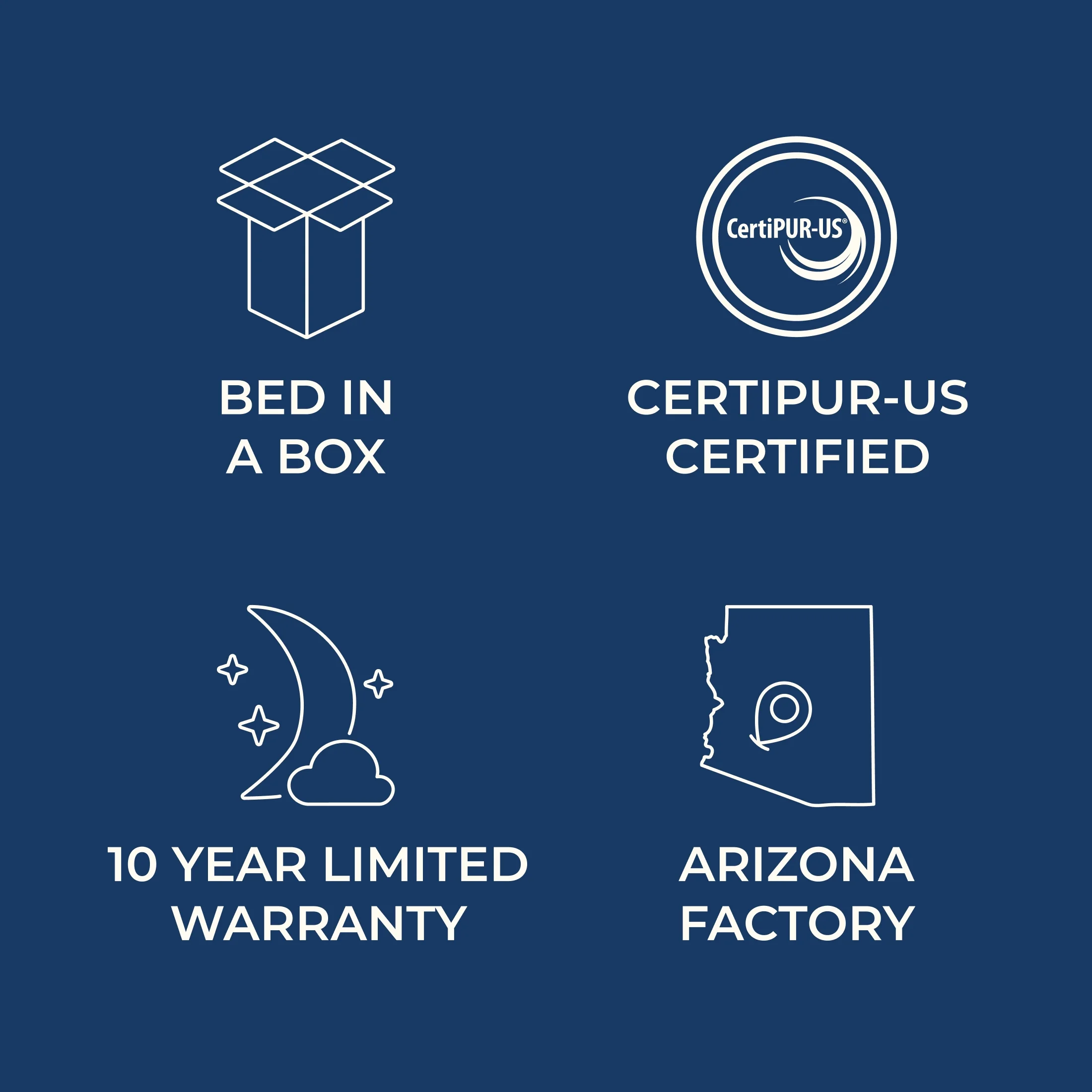 Brooklyn Bedding Standard 10