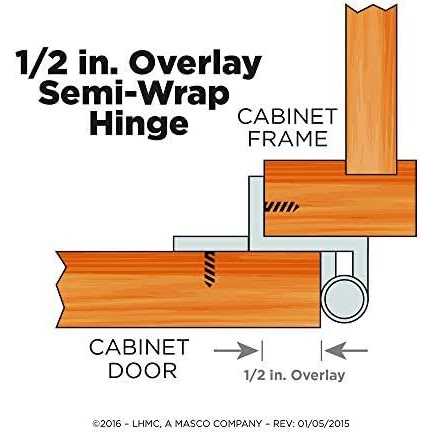 Liberty Hardware Semi-Wrap Overlay Cabinet Hinge Satin Nickel 1/2-in. H01915C-SN-O - Cheap Fitting