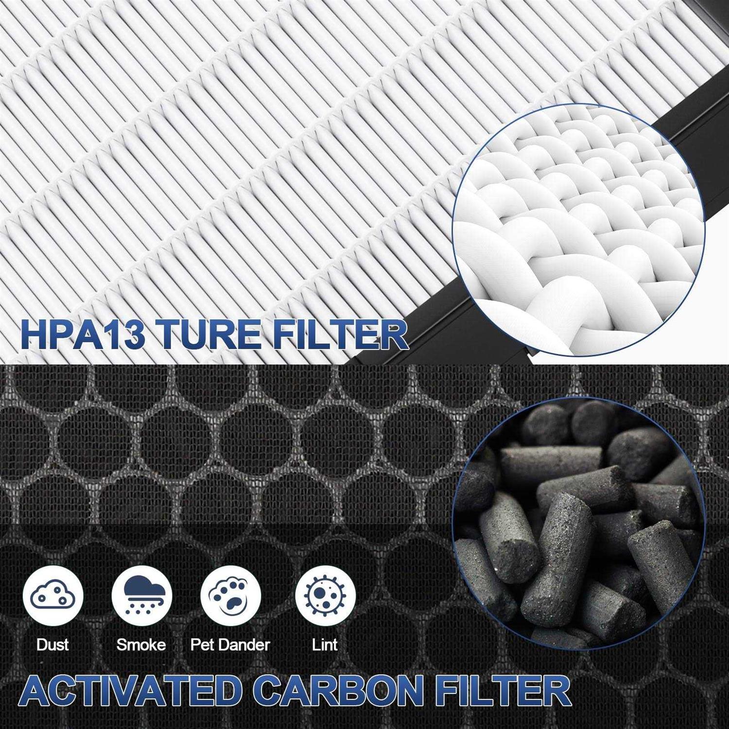 Horyliin 114190 hepa Washable Replacement Filter B for Winix Models 9500 U300 P300 wac9000 wac9500 wac5000 wac5000b wac5300 wac6300 Wac5500 Air Purifiers - Cheap Fitting