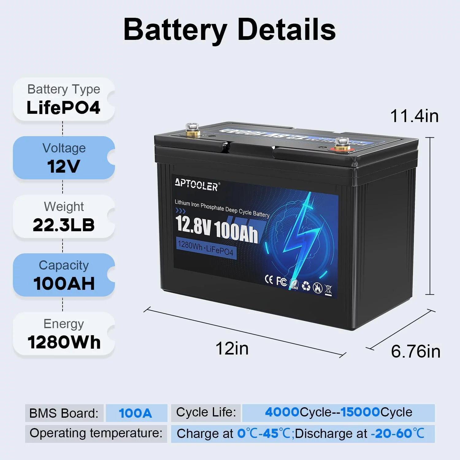 Vpment 12V 100Ah LiFePO4 Battery Built-in 100A BMS, 1280W Load Power, Up to 15000 Cyclese, Perfect for Solar Energy Storage, Backup Power, RV, Camping, Off-Grid - Cheap Fitting