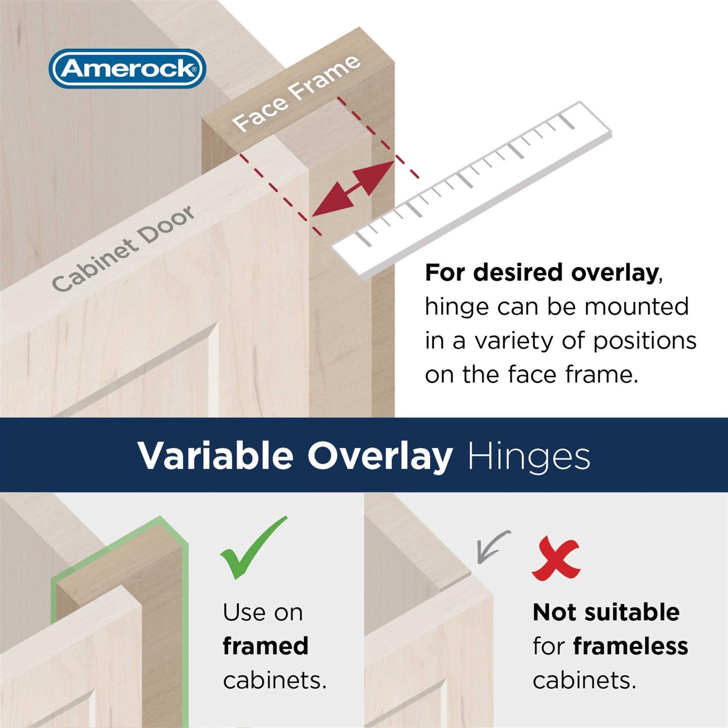 Amerock Variable Overlay Self Closing Face Mount Hinge BPR7629FB - Cheap Fitting