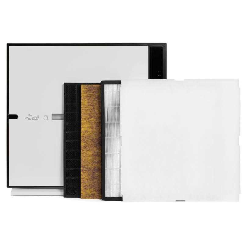 Rabbit Air MinusA2 filter Replacement Kit - Cheap Fitting