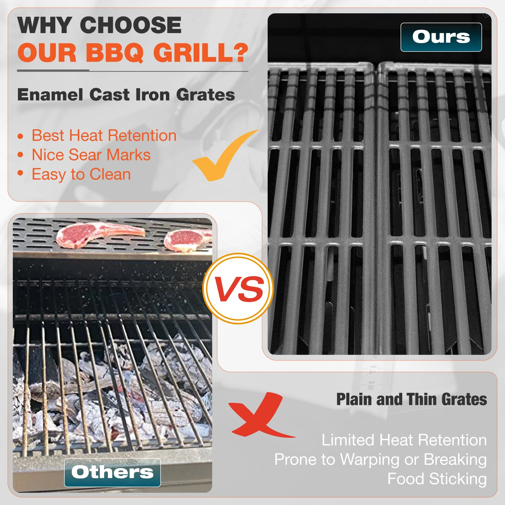 Alpha Joy 4-Burner Stainless Steel Propane Gas Grill with Side Burner - Cheap Fitting