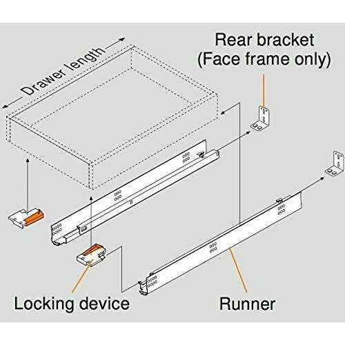 18 BLUM Tandem Set of 6 Drawer Slides Plus BLUMOTION Complete Kit. with Runners 563H, Locking Devices, Rear mounting Brackets, and Screws - Cheap Fitting