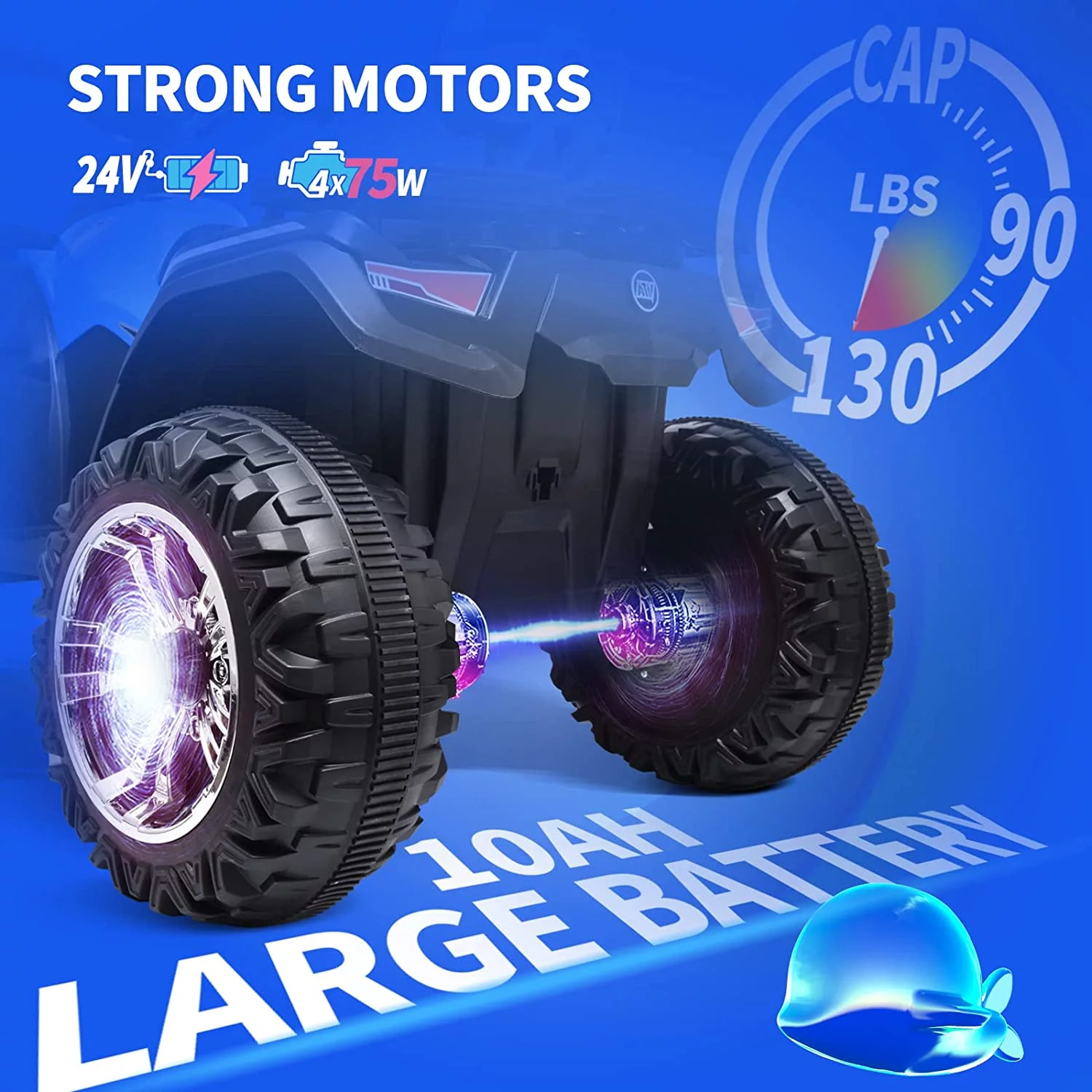 Joywhale 24V Kids Ride on ATV 4WD 2 Seater Quad Easy-Drag 4-Wheeler, with Big Battery, 4x75W Powerful Engine, Metal Suspension, BW-A20s - Cheap Fitting