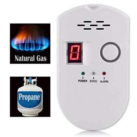 Hstmyfs Natural Gas Detector,Propane Detectors for Home,Natural Gas Propane Leak Alarm for Home Kitchen - Cheap Fitting