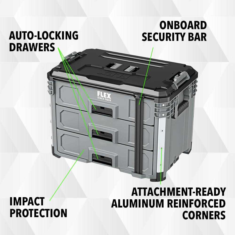 FLEX STACK PACK 3-Drawer Tool Box FS1105 - Cheap Fitting