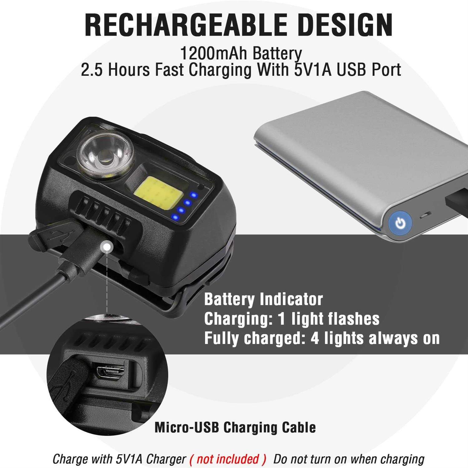 everbrite rechargeable headlamp led bright motion sensor head lamp flashlight - Cheap Fitting