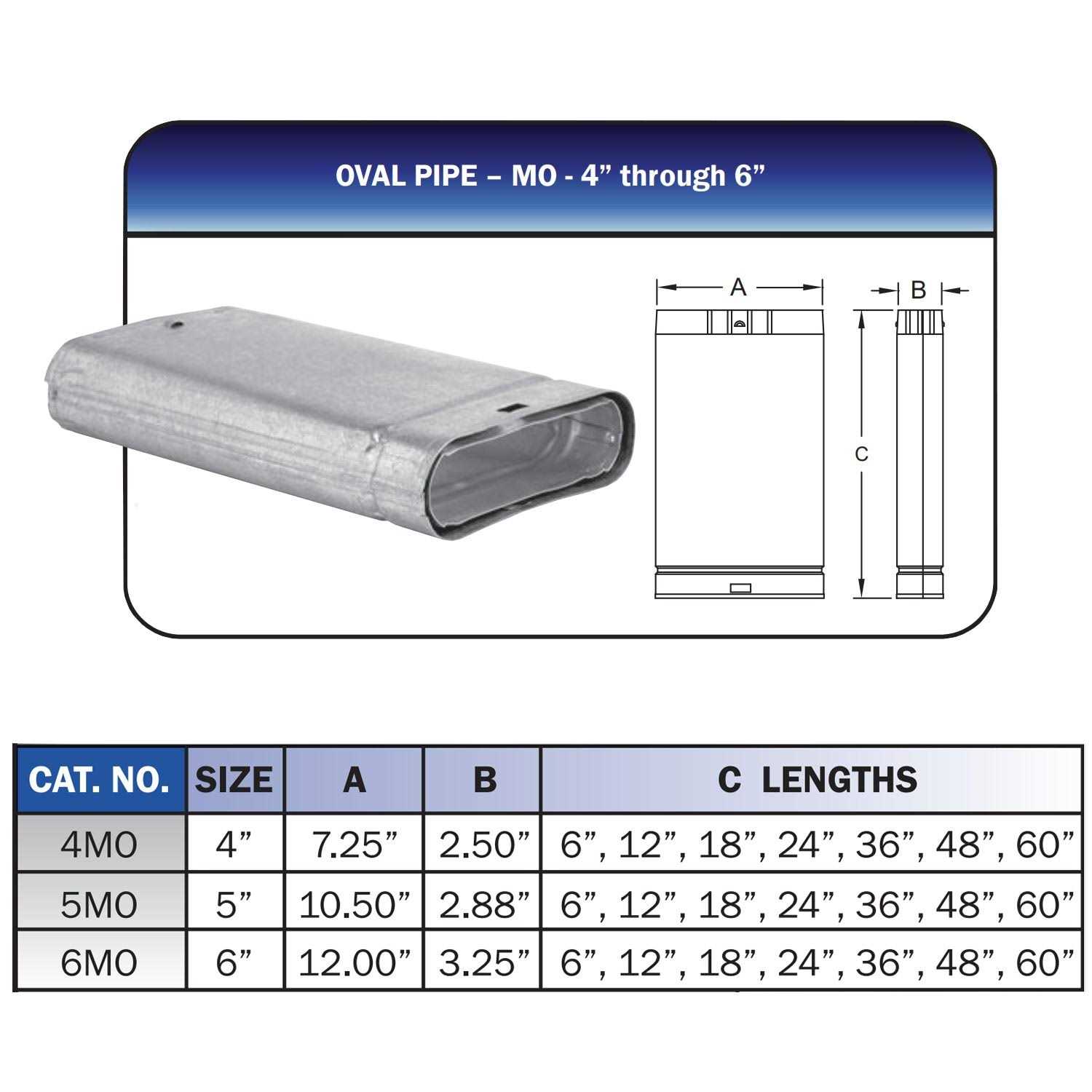 Metal Fab 4MOR 4 Type B Gas Vent Oval to Round Adapter - Cheap Fitting