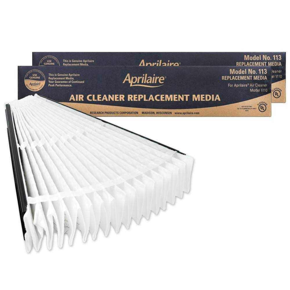 Aprilaire #113 MERV 13 Replacement Filter - Cheap Fitting
