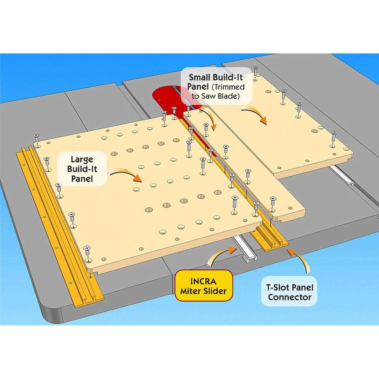 Incra Miter Slider - Cheap Fitting