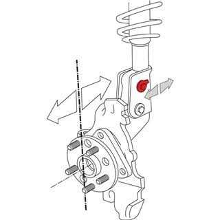 SPC Performance 81305 EZ Cam Bolts - Cheap Fitting