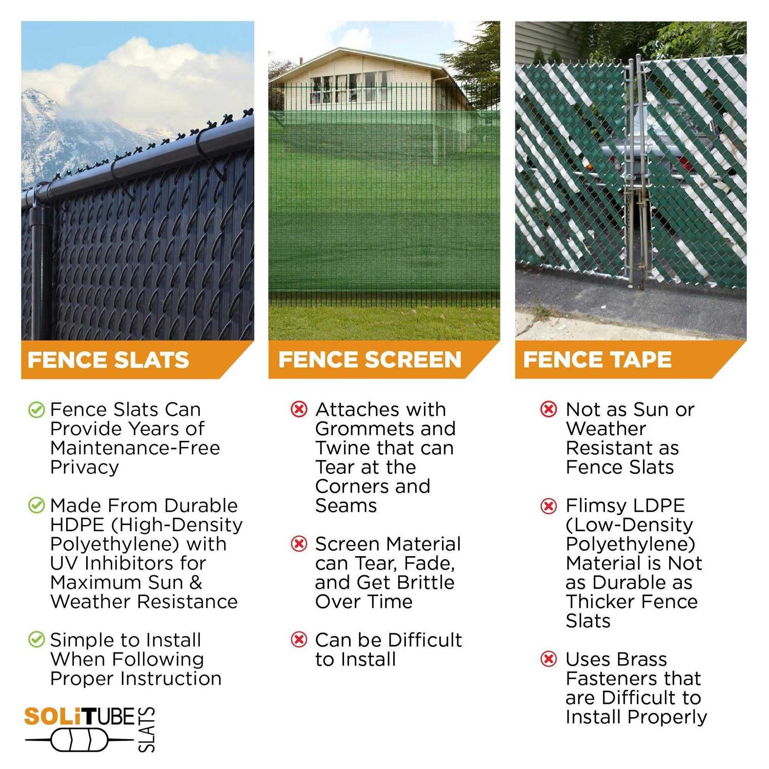 SoliTube Made in America - Cheap Fitting