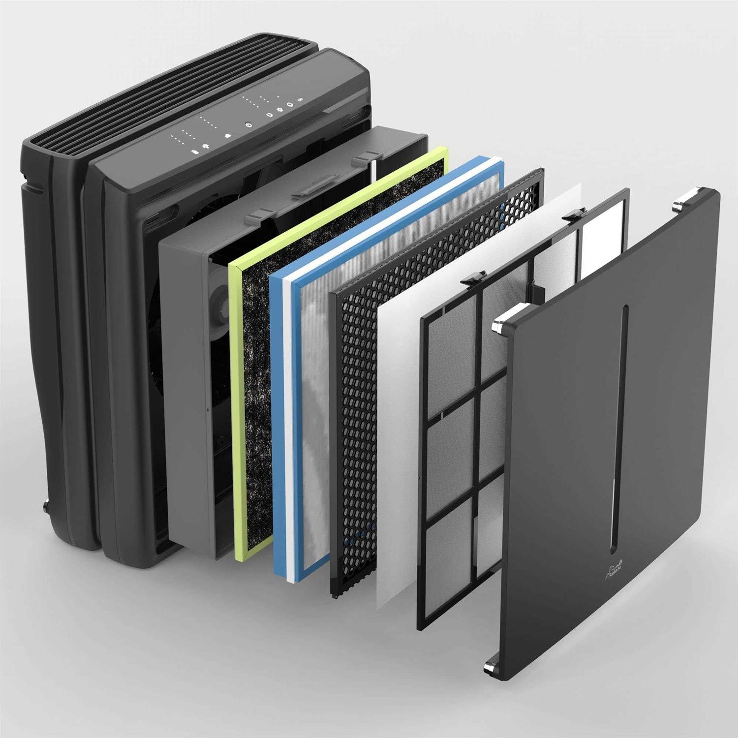 Rabbit Air A3 Filter Replacement Kit - Cheap Fitting